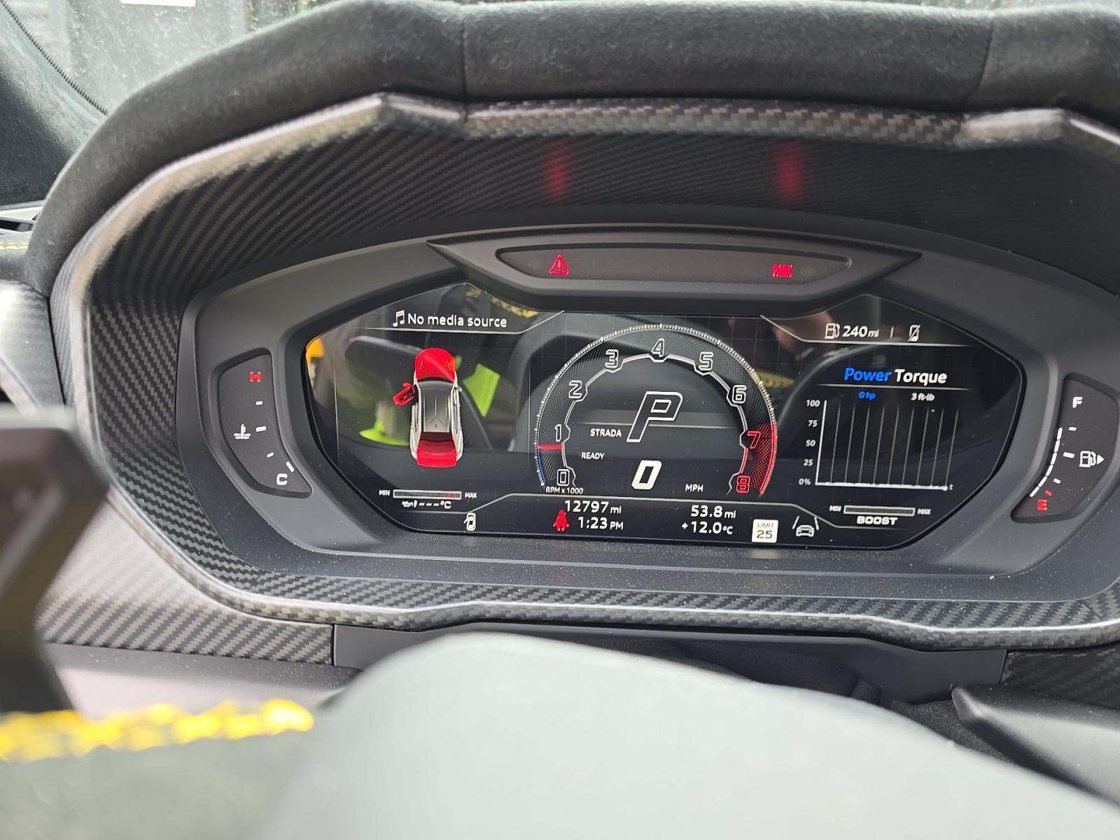 2023 Lamborghini Urus Performante AWD