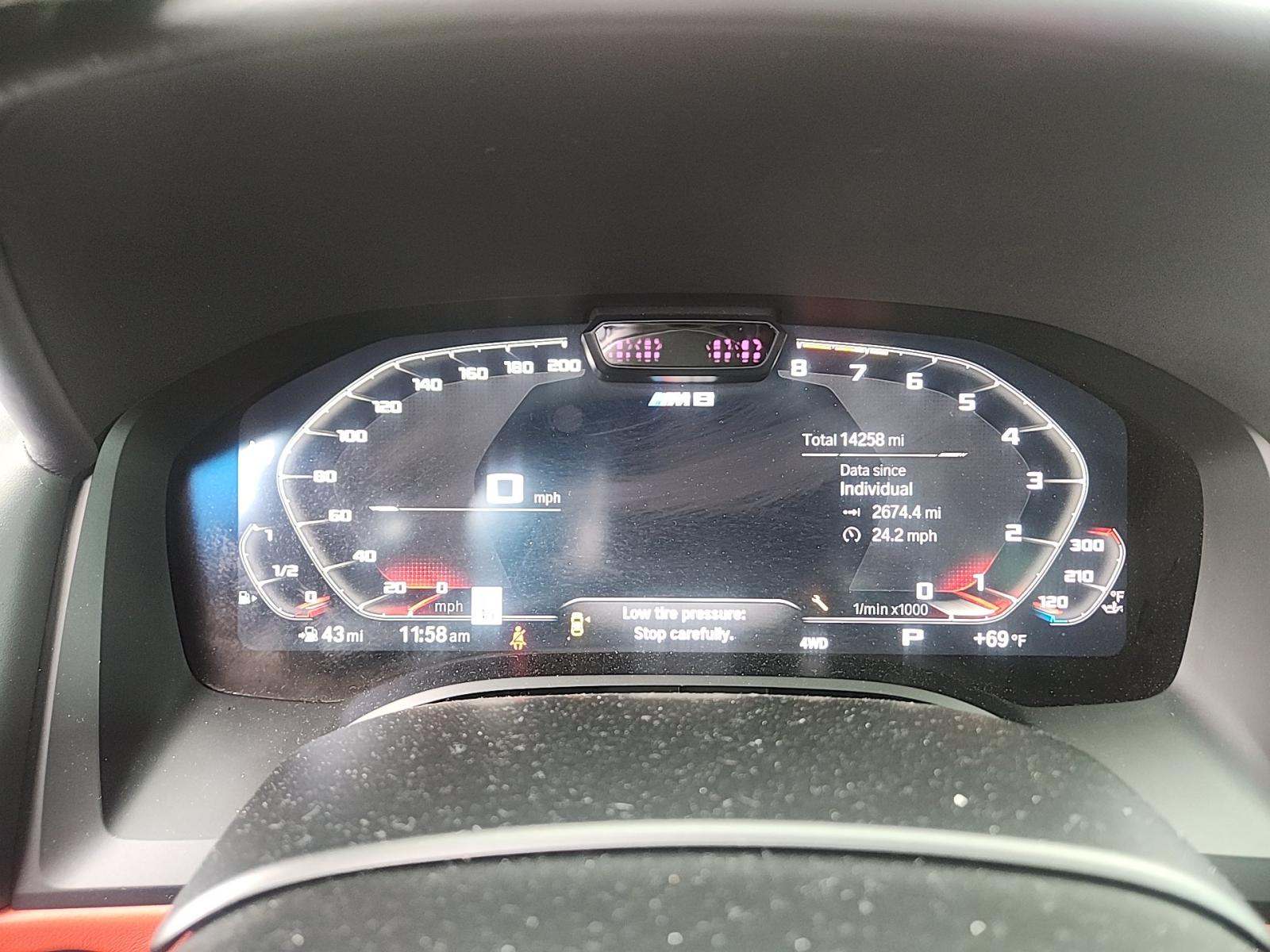 2024 BMW M8 Competition AWD