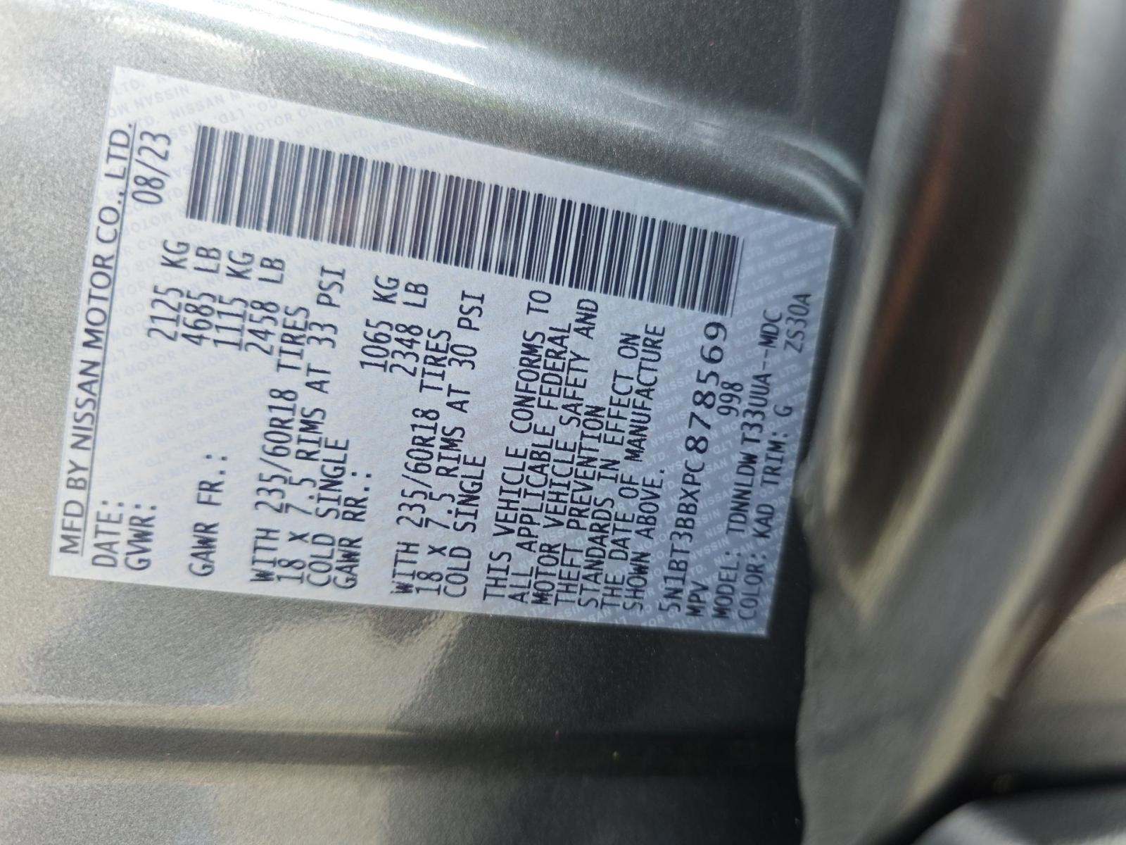 2023 Nissan Rogue SV AWD