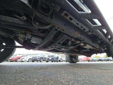 JEEP UNLIMITED SPORT - 3