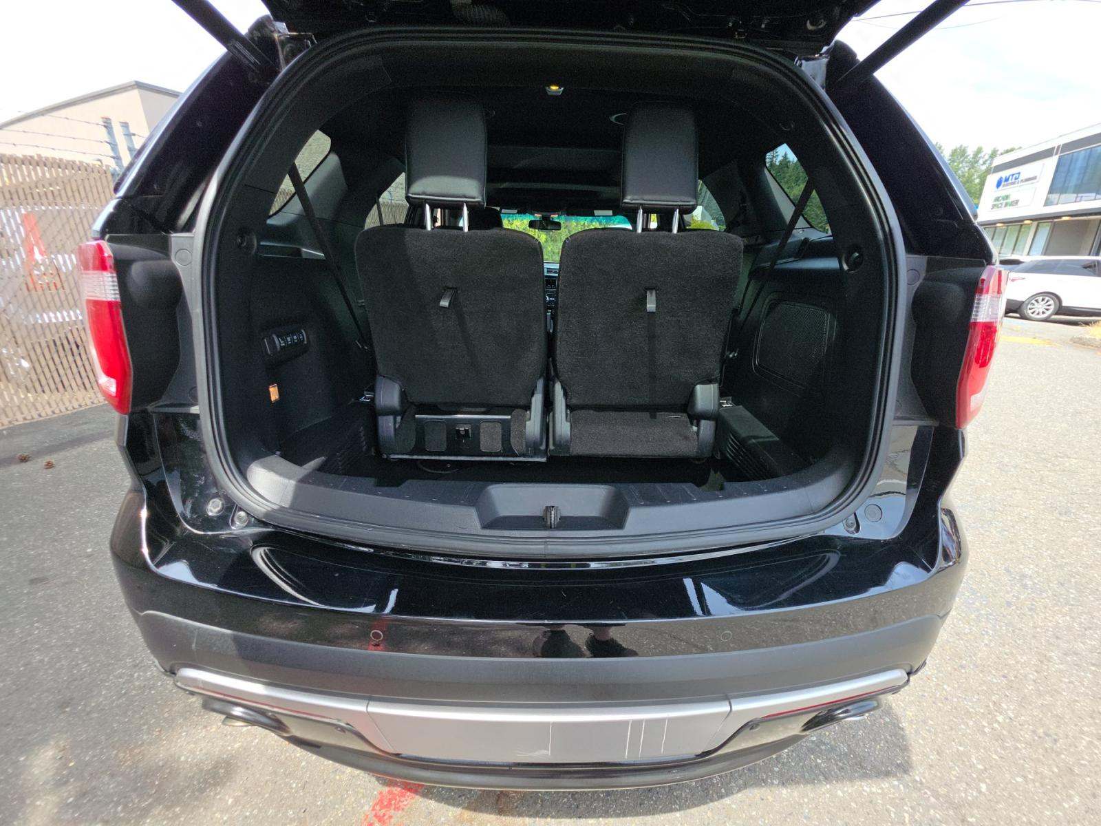 2016 Ford Explorer Limited FWD