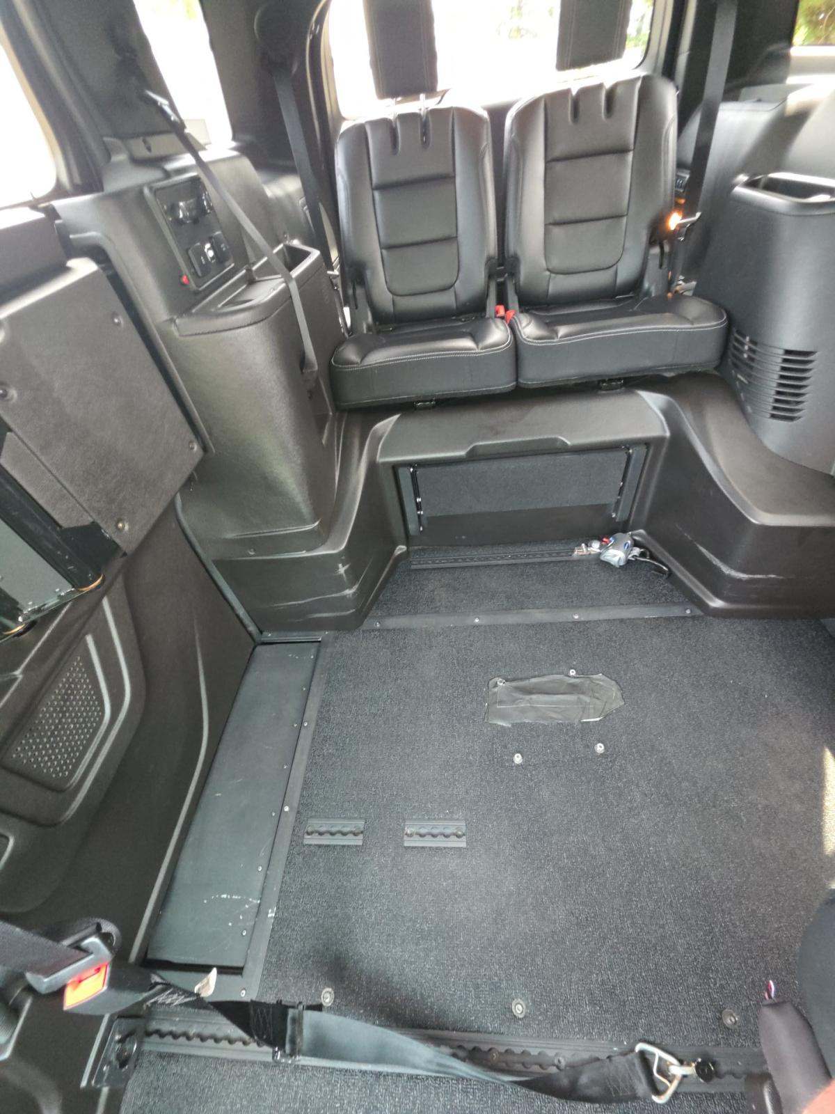 2016 Ford Explorer Limited FWD