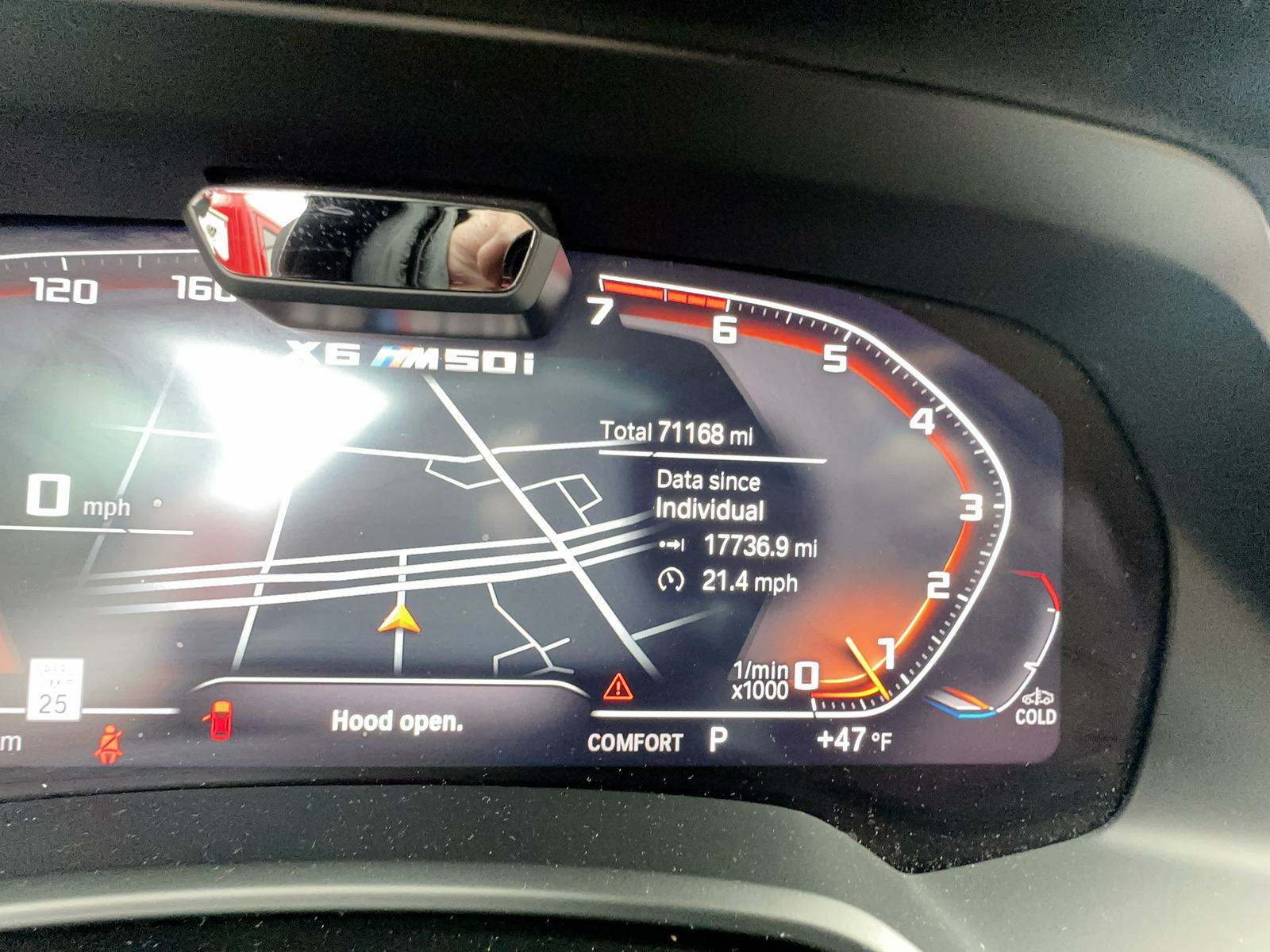 2021 BMW X6 M50i AWD