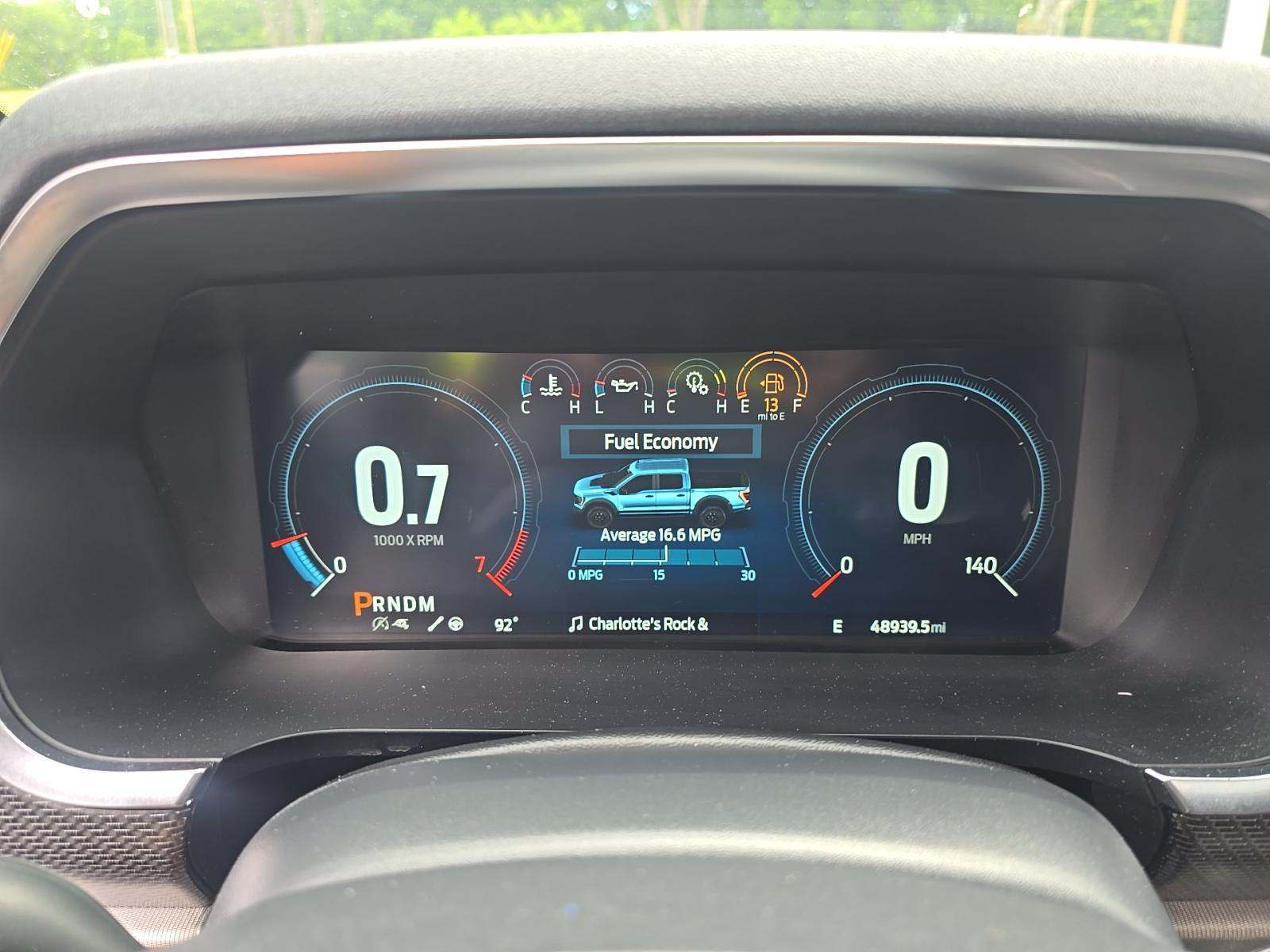 2023 Ford F-150 Raptor AWD