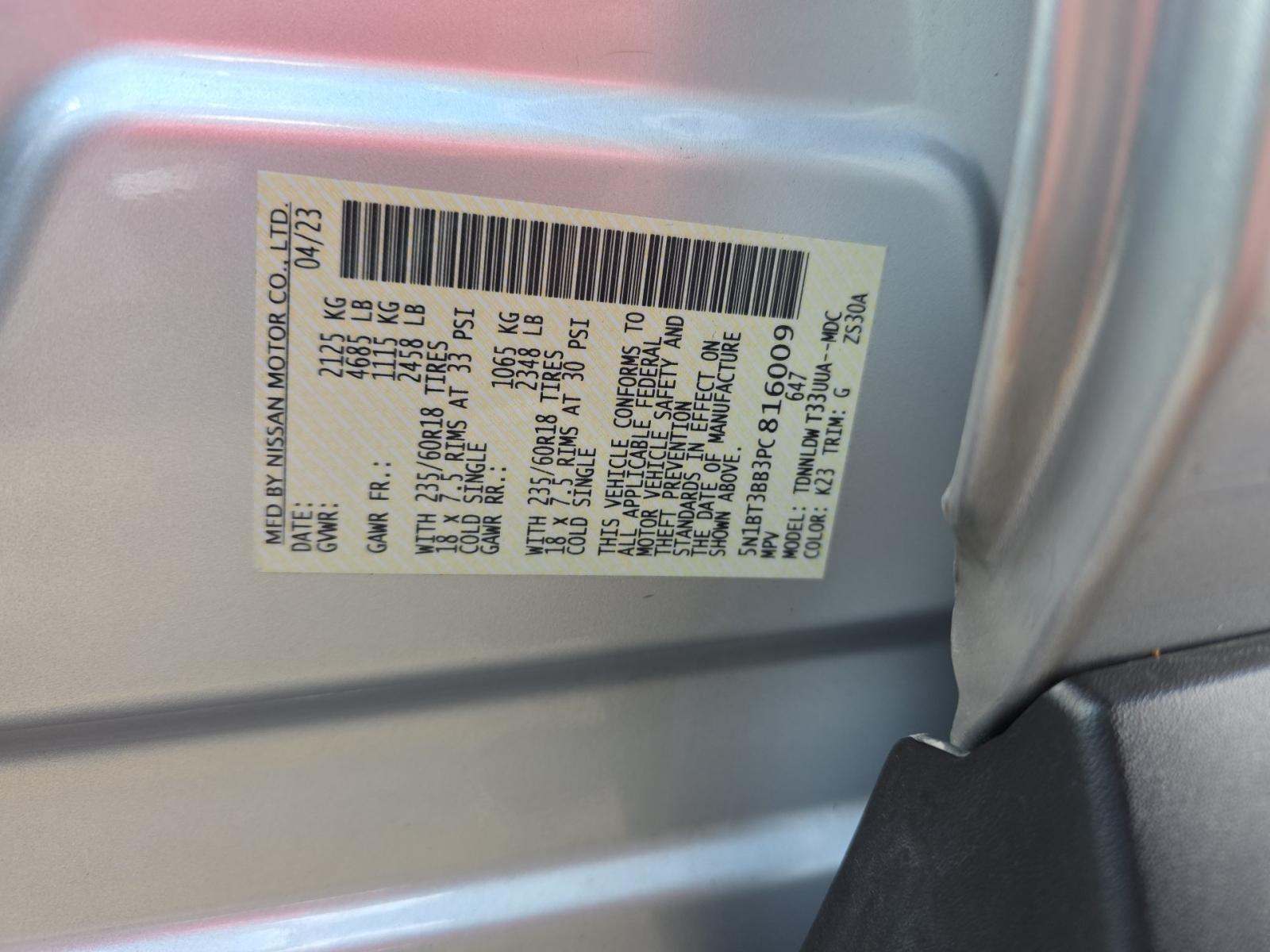 2023 Nissan Rogue SV AWD