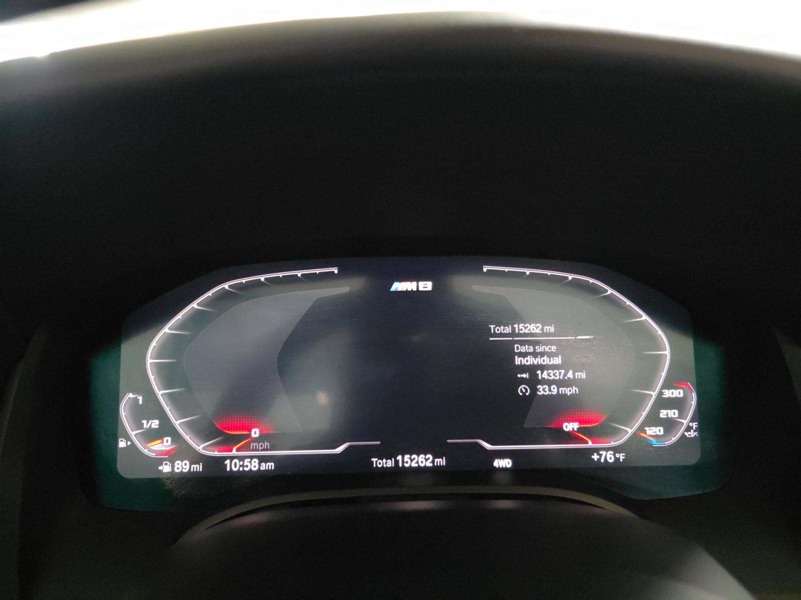 2020 BMW M8 Base AWD