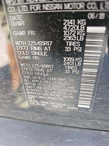 2018 Nissan Rogue SV AWD