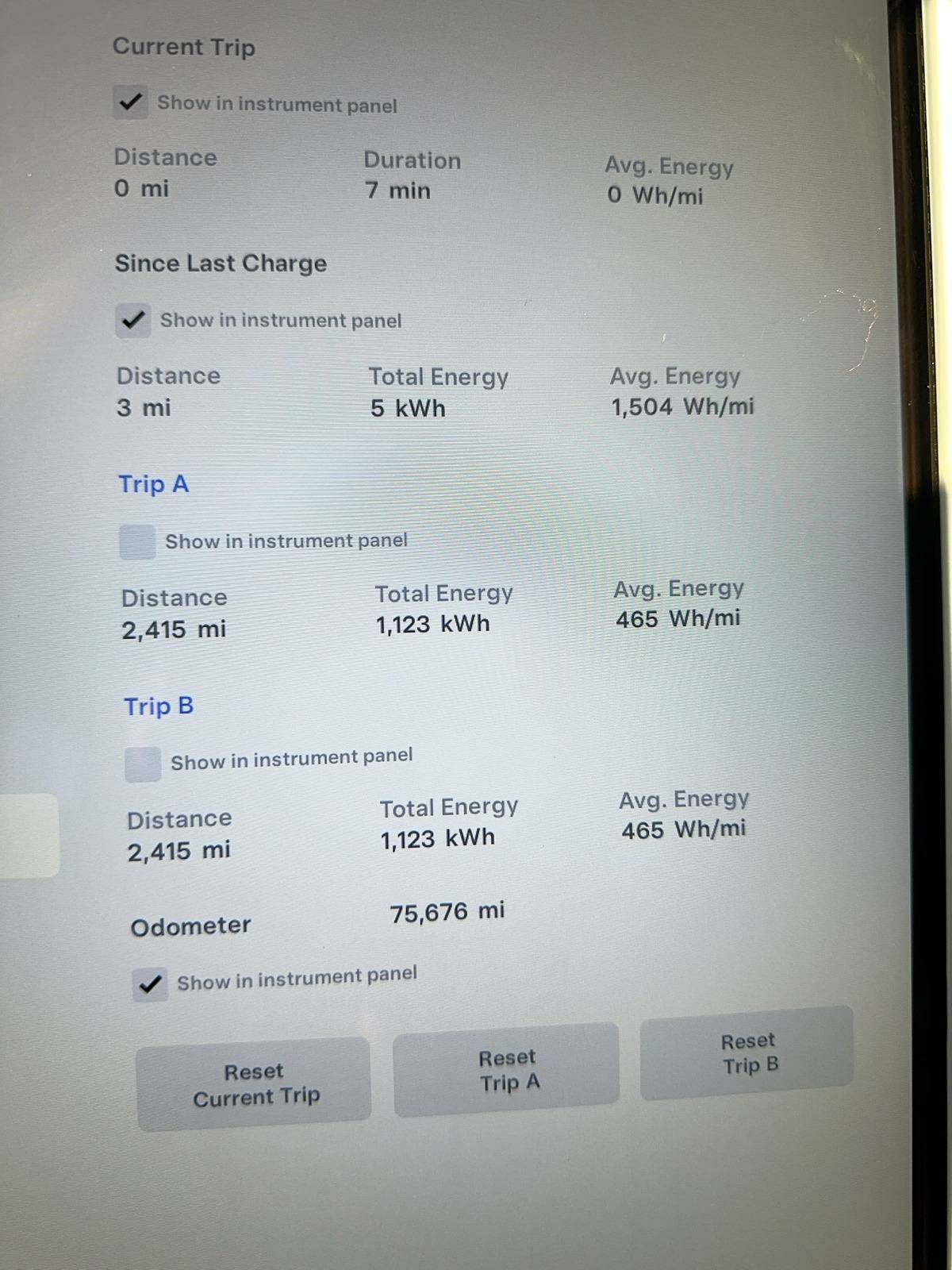 2015 Tesla Model S P85D AWD
