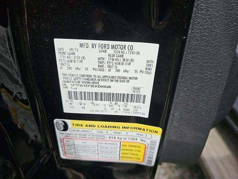 2014 Ford F-150 King Ranch AWD