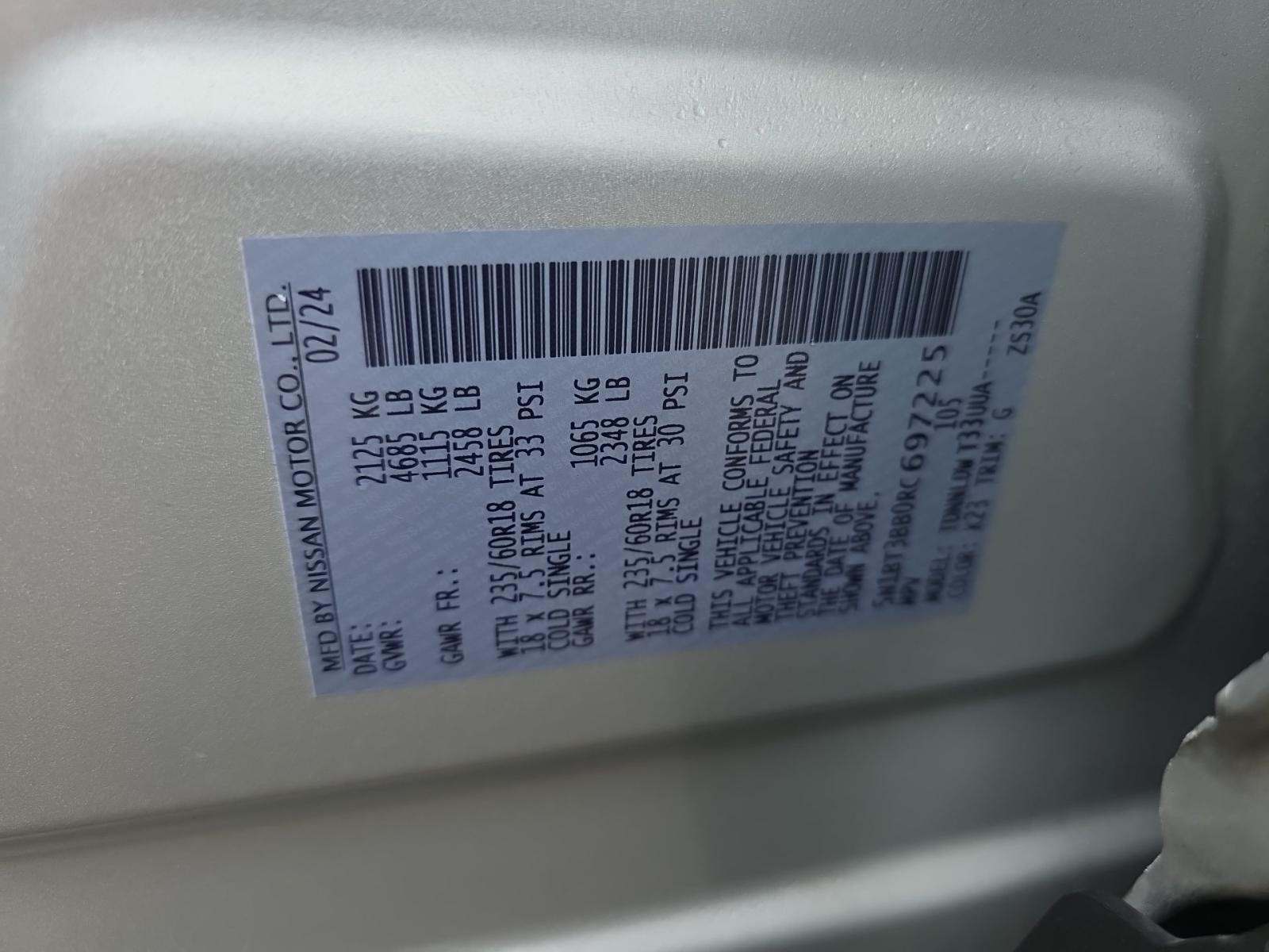 2024 Nissan Rogue SV AWD