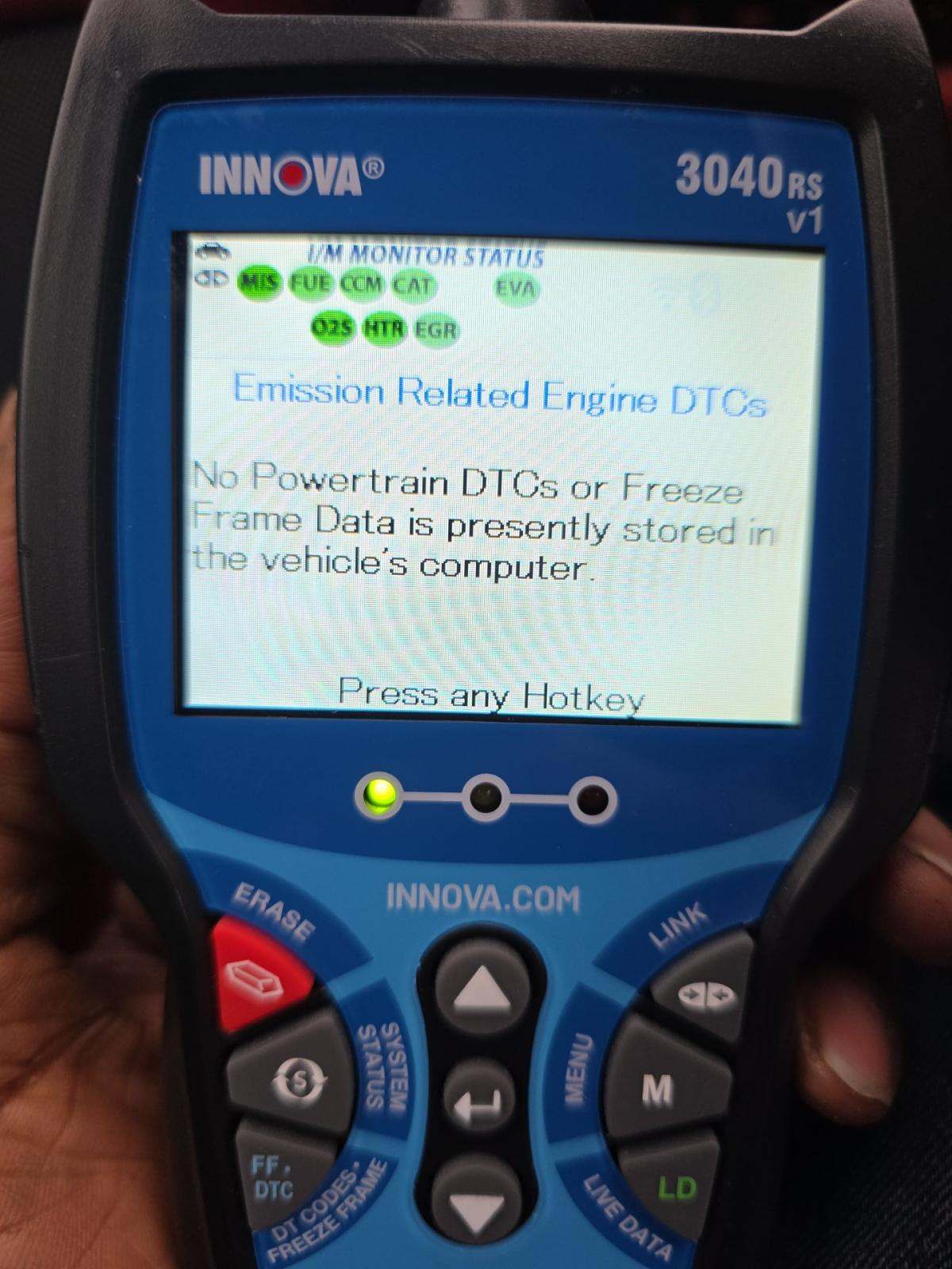 2022 BMW M8 Competition AWD