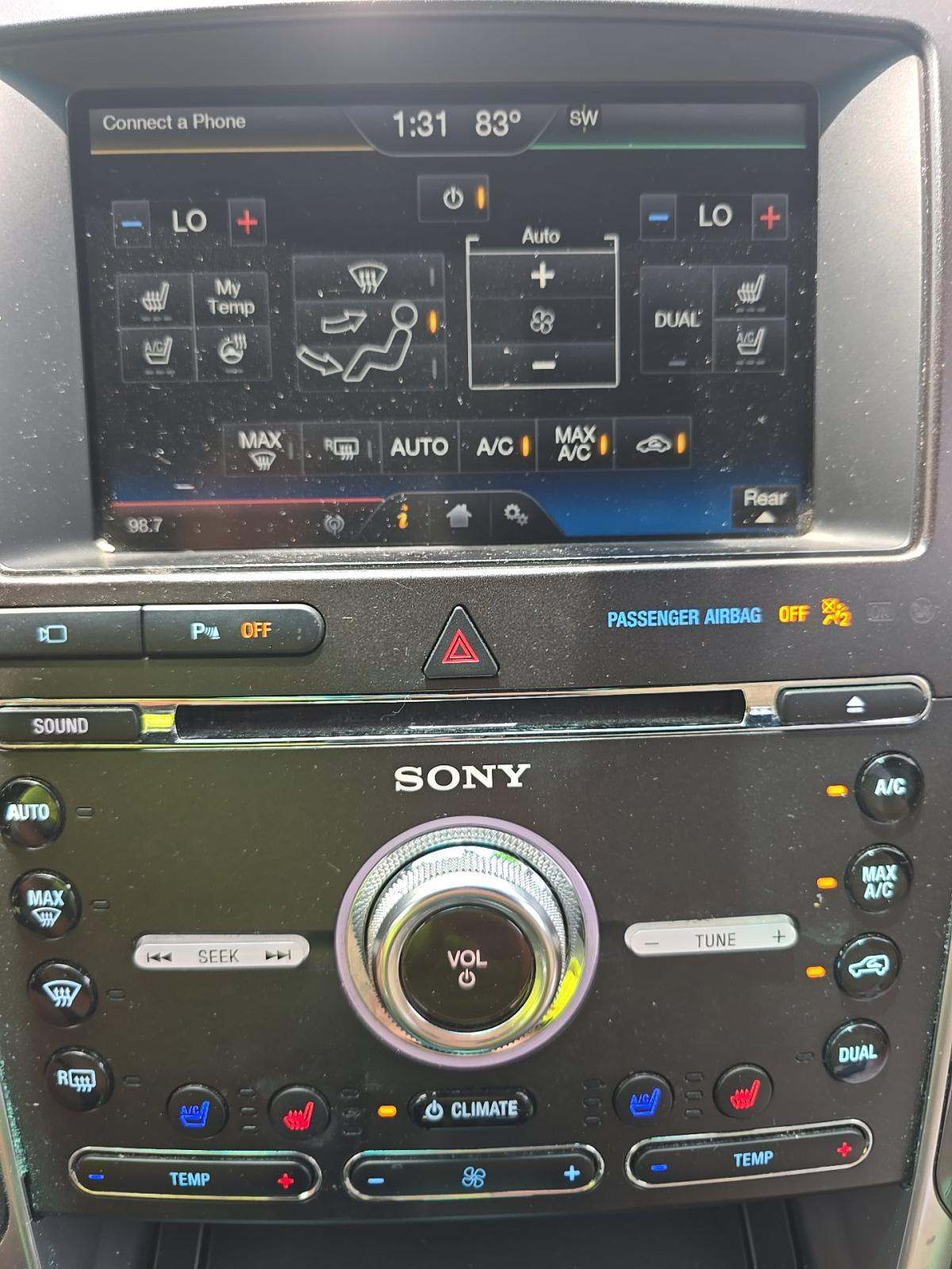 2016 Ford Explorer Limited FWD