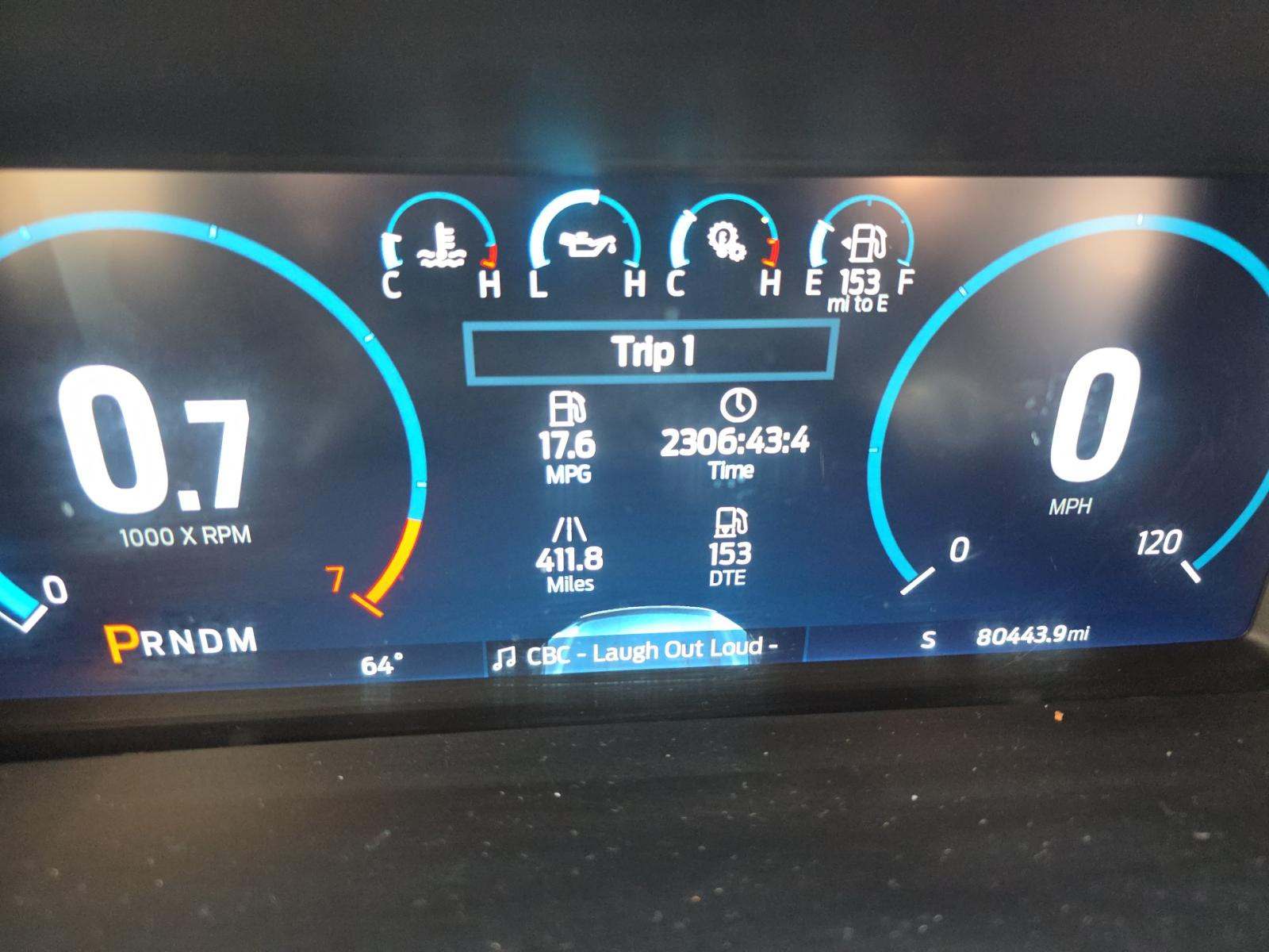 2022 Ford F-150 Platinum AWD