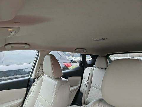 2022 Nissan Rogue Sport SV AWD