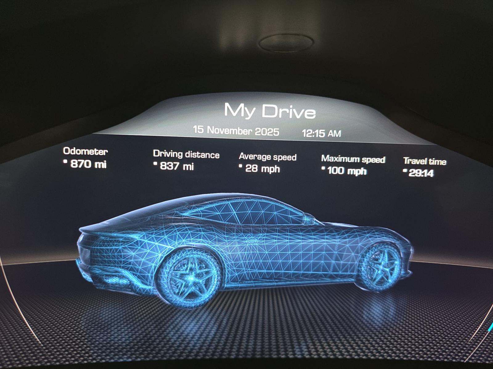 2022 Ferrari Roma Base RWD