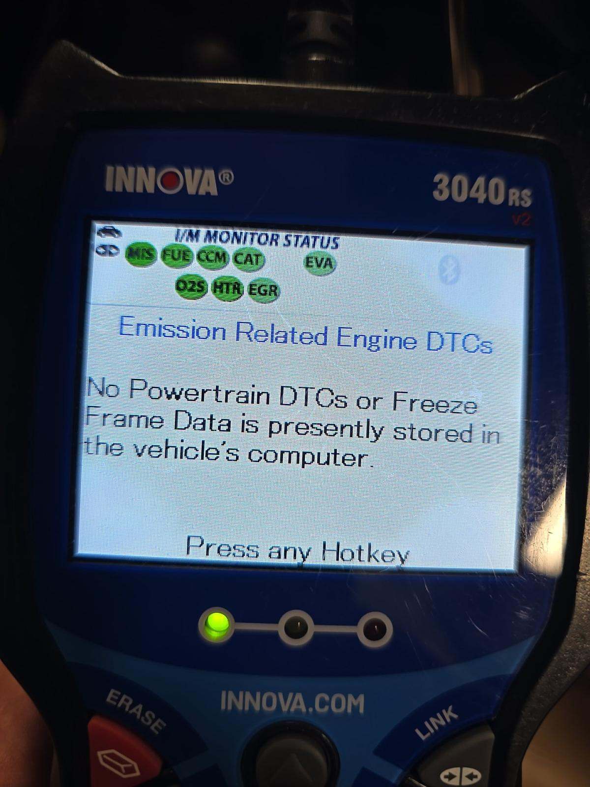 2023 Porsche Macan Base AWD